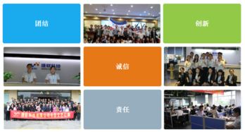 捷聯科技 東莞網站建設與數字化營銷解決方案專家