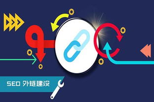 技術推廣服務中外部鏈接建設的作用與戰略意義