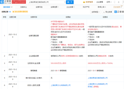 笑果文化注冊資本猛增背后的戰(zhàn)略布局 影視美術(shù)道具置景服務(wù)成新增長極